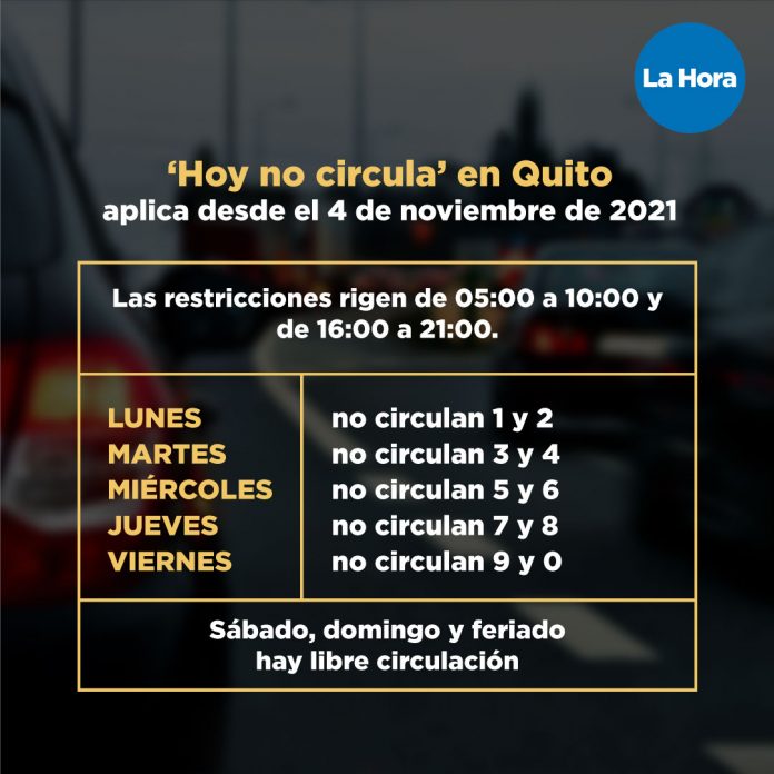 Todo Lo Que Debes Saber Sobre El ‘pico Y Placa En Quito Diario La Hora