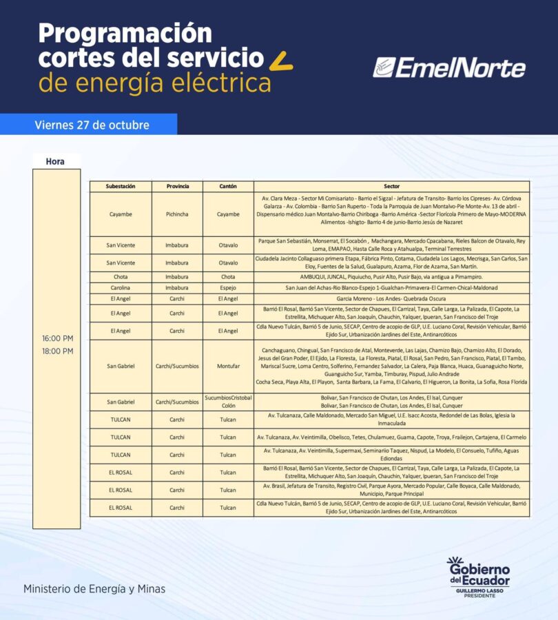 Estos Son Los Horarios De Cortes De Luz En Imbabura Y Carchi Diario La Hora 5046