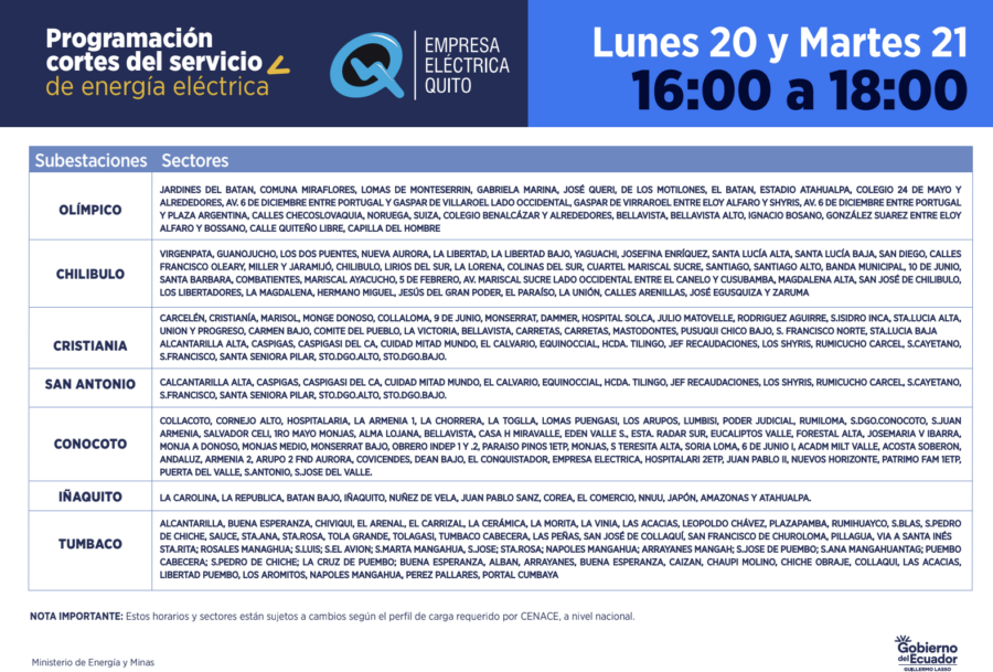 Quito Conozca Los Horarios De Los Cortes De Luz Para El 20 Y 21 De