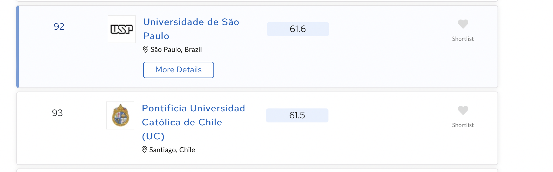 Conozca Cu Les Son Las Mejores Universidades Del Mundo Y En Qu Puesto